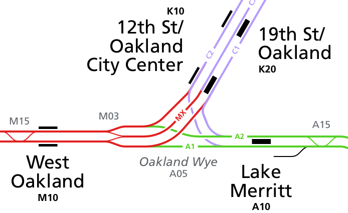 BART Track Map